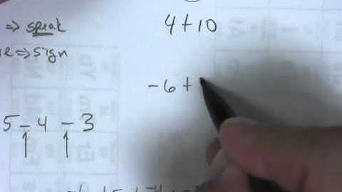 Lesson #4   Video Adding & Subtracting Real Numbers with SAME signs