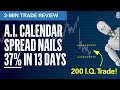 A.I. Calendar Spread Nails 37% in 13 Days | Elliott Wave Options Trade Review No.541 - WOR