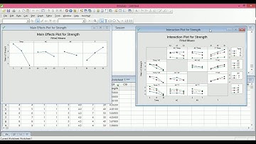 Minitab Tutorial 4
