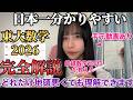 【受験生必見】日本一分かりやすい東大数学の実況解説がこちらです（手元の板書公開）
