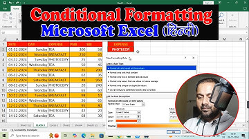 conditional formatting in excel | conditional formatting new rule | MS excel conditional formatting