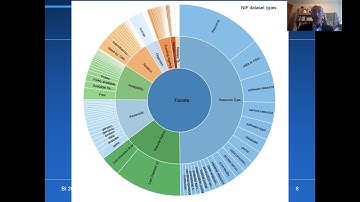 Keynote by Prof. Leslie S Smith at the Brain Informatics 2020 Conference.