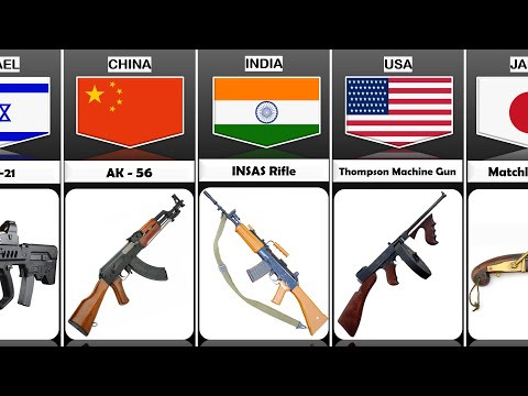 Guns From Different