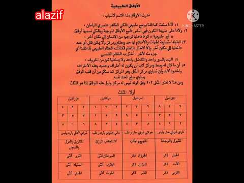 الاوفاق الصحيحة