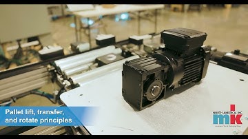 VersaMove by mk North America: Smarter Pallet Conveyors for Smarter Manufacturing