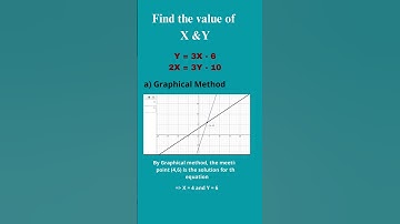 Mathematics Animations | Find the value of X and Y #maths