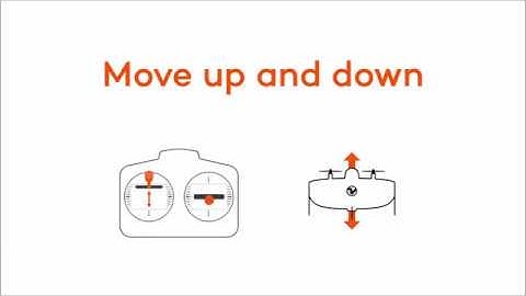 Tutorial: repositioning WingtraOne for landing | VTOL mapping drone