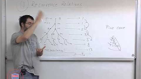 MATH 110   Lec 34   Recurrence relations