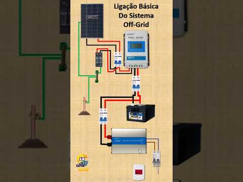 Vídeo: Sistema de controle automático de placa quente (HPACS): 3 etapas