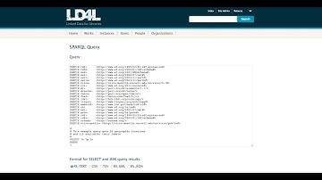 VitroLib SPARQL Queries and Data Export