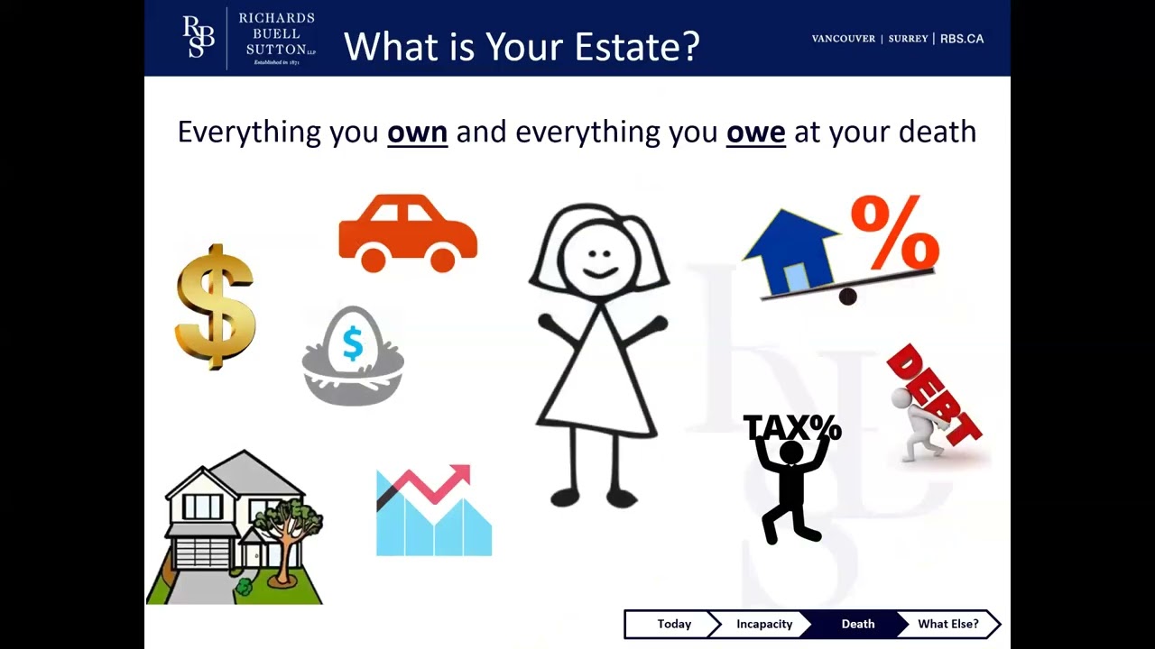 RBS Make a Will Week Estate Planning Webinar