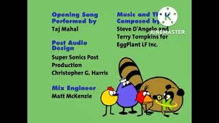 Créditos El Mundo Divertido De Peep Discovery Kids.