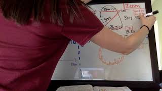 Elapsed Time Strategies