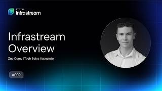 How Infrastream Automates Cloud Infrastructure | Product Demo