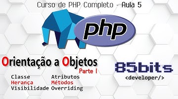 CURSO PHP: AULA 5 (Classes, Objetos, Atributos, Herança, Visibilidade e Encapsulamento)