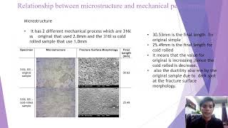 BMFG 1213 / ENGINEERING MATERIAL / GROUP ASSIGNMENT TASK 2.
