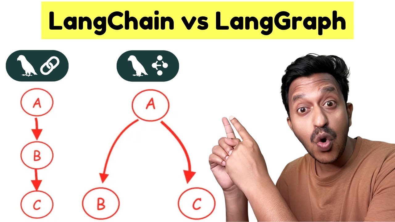 Your AI Agent Will Fail If You Pick Wrong Between LangChain and ...