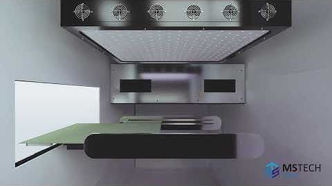 MST Smart Infinity CCI Mode