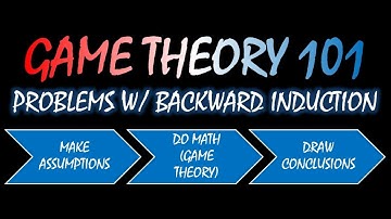 Game Theory 101 (#25): Problems with Backward Induction