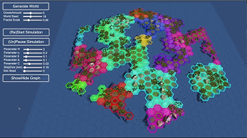 Metaethnic Frontier Theory Spatial Simulation Implementation (pennisular arena)