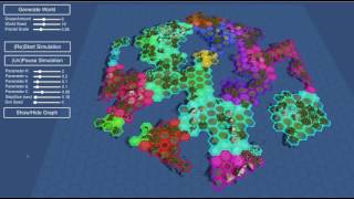 Metaethnic Frontier Theory Spatial Simulation Implementation (pennisular arena)