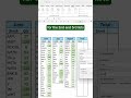 👉 how to consolidate data from different lists in Excel