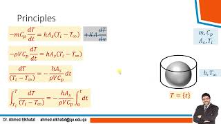 Lumped Capacity Model Exp (Experiment Principles and Calculations) 2022