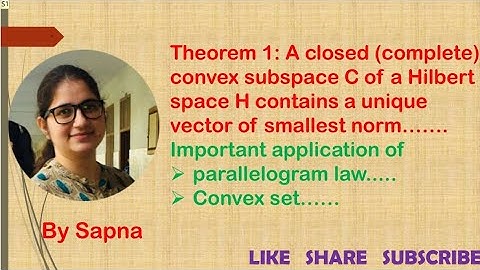 Closed, convex subpace of hilbert space contains a unique vector of smallest norm , IPS