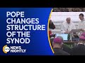 Pope Francis Changes Structure of the Synod on Synodality | EWTN News Nightly