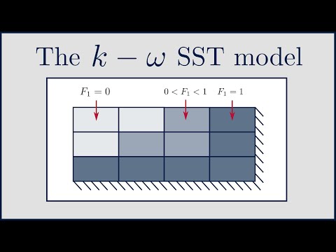 ვიდეო: რას ნიშნავს SST?