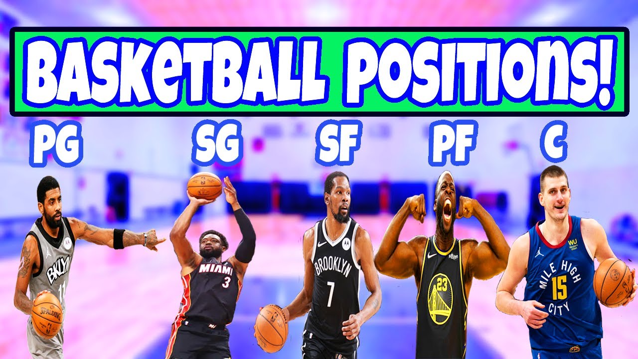 WHAT BASKETBALL POSITION SHOULD YOU PLAY? (Basketball positions