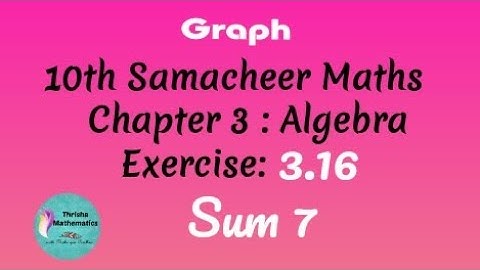 10th Samacheer Maths Chapter 3: Exercise 3.16 sum 7