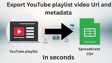 Export any Youtube Playlist Video URLs and Titles to Text or CSV (fast) | Myfreshtools