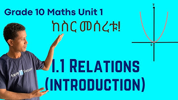 Grade 10 Maths Unit 1: 1.1 Relations (Introduction)