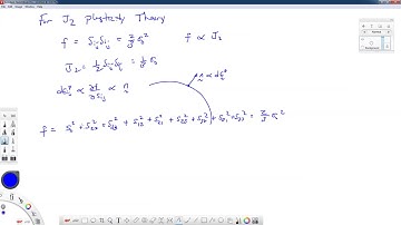 AEM 648-11-Normality Flow Rule and Relation to Uniaxial stress-strain curve