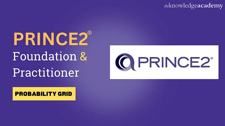 Probability And Impact Matrix | Project Management | The Knowledge Academy