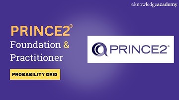 Probability And Impact Matrix | Project Management | The Knowledge Academy