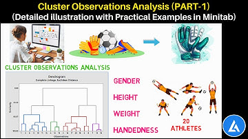 Cluster Observations Analysis (PART-1): Detailed illustration with Practical Example in Minitab