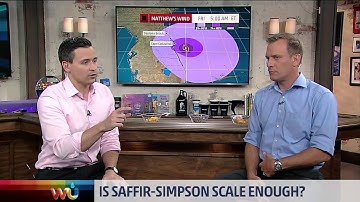 WUTV explores Saffir-Simpson Scale and is it enough in predicting Hurricanes?