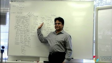 AIX Training - Introduction P3