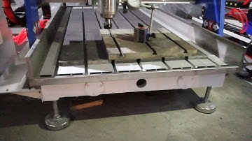 small cnc router 6012 wood working machine Spindle verticality test for Daniil