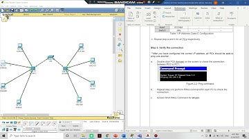 COMPUTER NETWORKING LAB 3 PART A