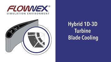 Webinar: Hybrid 1D 3D Turbine Blade Cooling