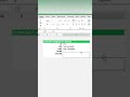 🛑✋STOP typing words manually in Excel #shortvideo #excel #subscribetomychannel #exceltips