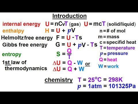 Physics Thermodynamic Potentials Ch 32 7 1 Of 25 Introduction Youtube