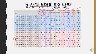 이사택일, 2023년 2월 이사날짜