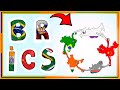 Quiz sobre o vídeo dos BRICS