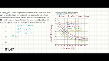 PE Exam Practice Problem #45: Water Resources | IDF Curve - Rational Method - Peak Runoff