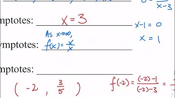 [Precal] Rational Functions - Basics (Part 1)