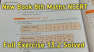 Chapter-13 Ex-13.2 Introduction to Graphs || Class 8 Maths New Book